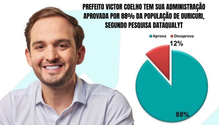 Blog Mais Araripe - Ouricuri